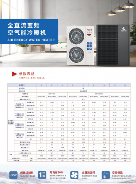 濟南空氣能暖氣片廠家